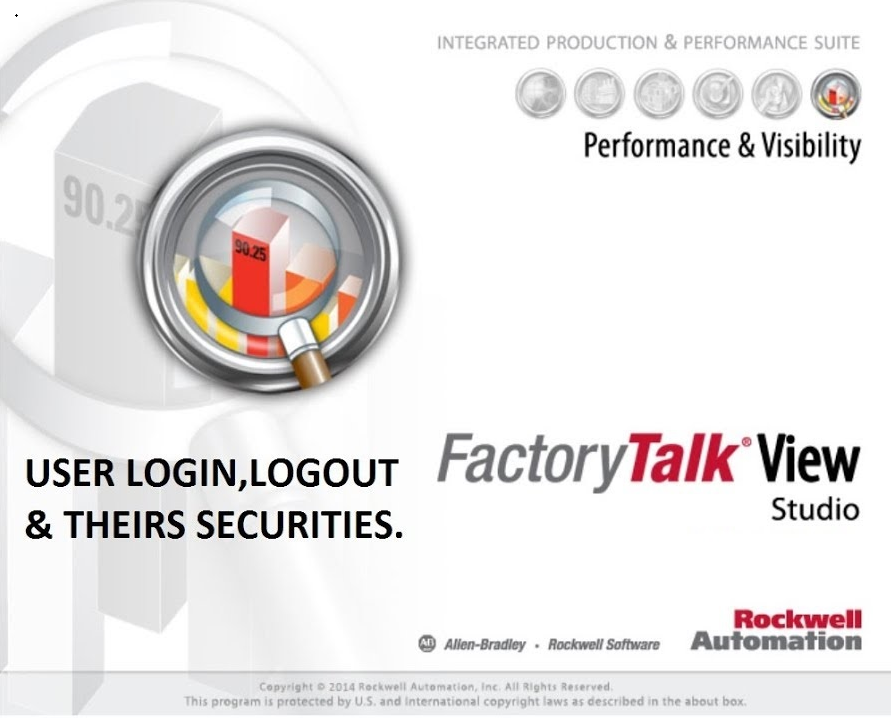 Factory Talk View