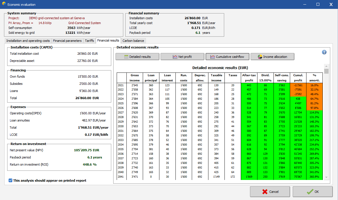 PVsyst 7.4.7