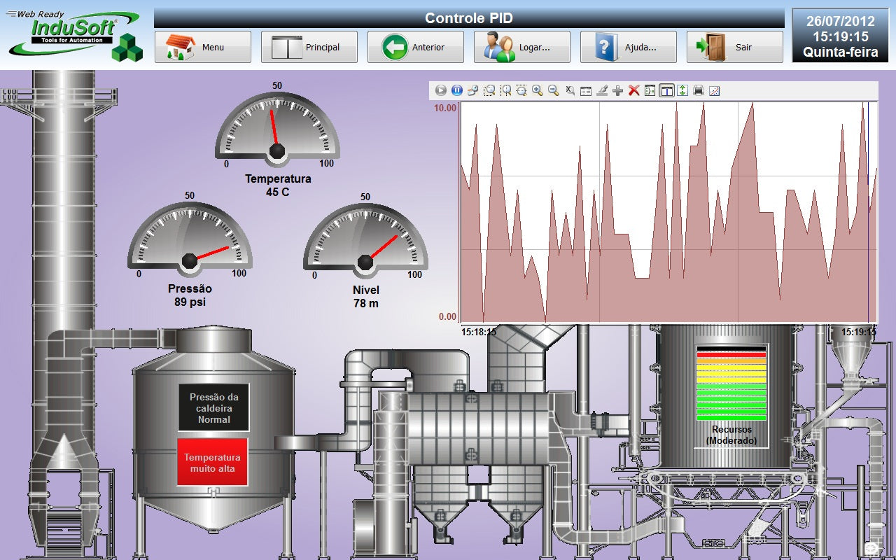 Schneider Indusoft WebStudio V8.1.3