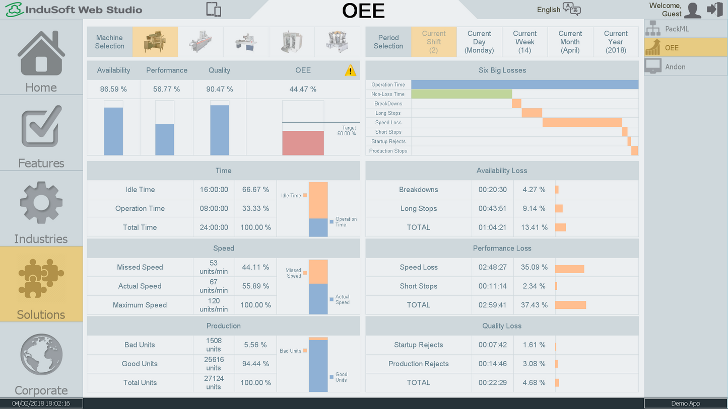 Schneider Indusoft WebStudio V8.1.3