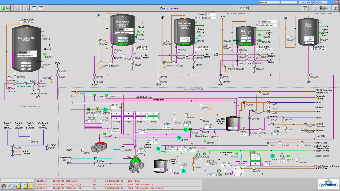 Schneider CITECT SCADA